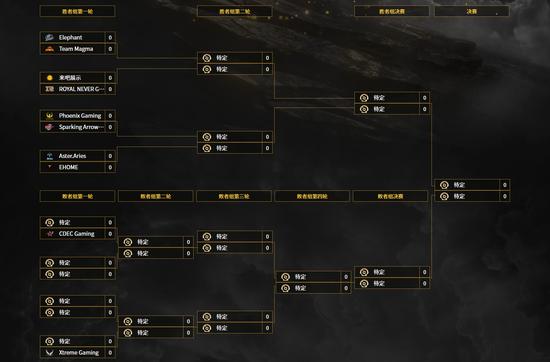 星际争霸2国服开启测试电竞赛事热潮来袭