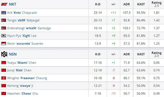 瓦罗兰特外挂检测系统的真相揭露