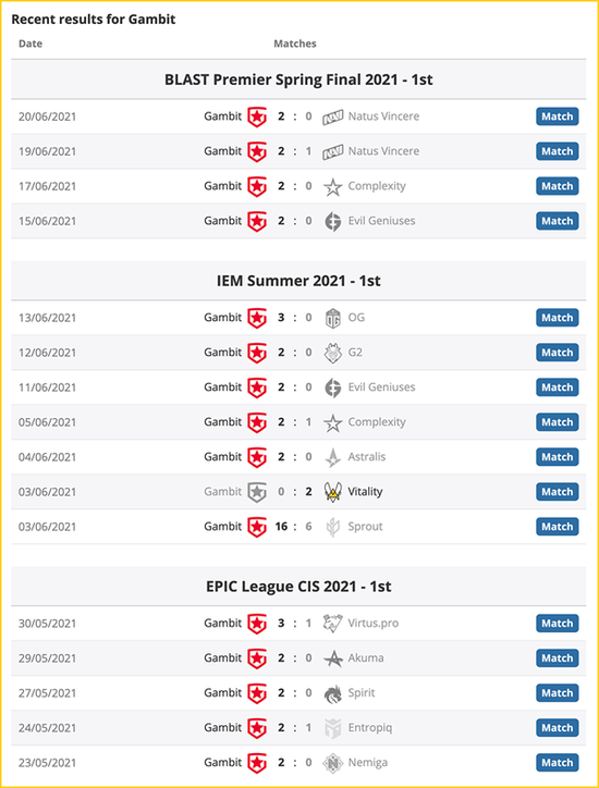 2023年亦庄电竞节盛大开启 成为全国最大主场